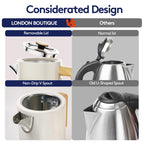 White Stainless Steel Cordless Electric Kettle with Wood Effect Handle