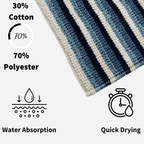 Quick-Drying, Stripe Bathmat - Anti-Slip
