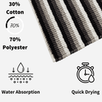 Quick-Drying, Stripe Bathmat - Anti-Slip