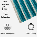 Quick-Drying, Stripe Bathmat - Anti-Slip
