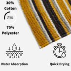 Quick-Drying, Stripe Bathmat - Anti-Slip