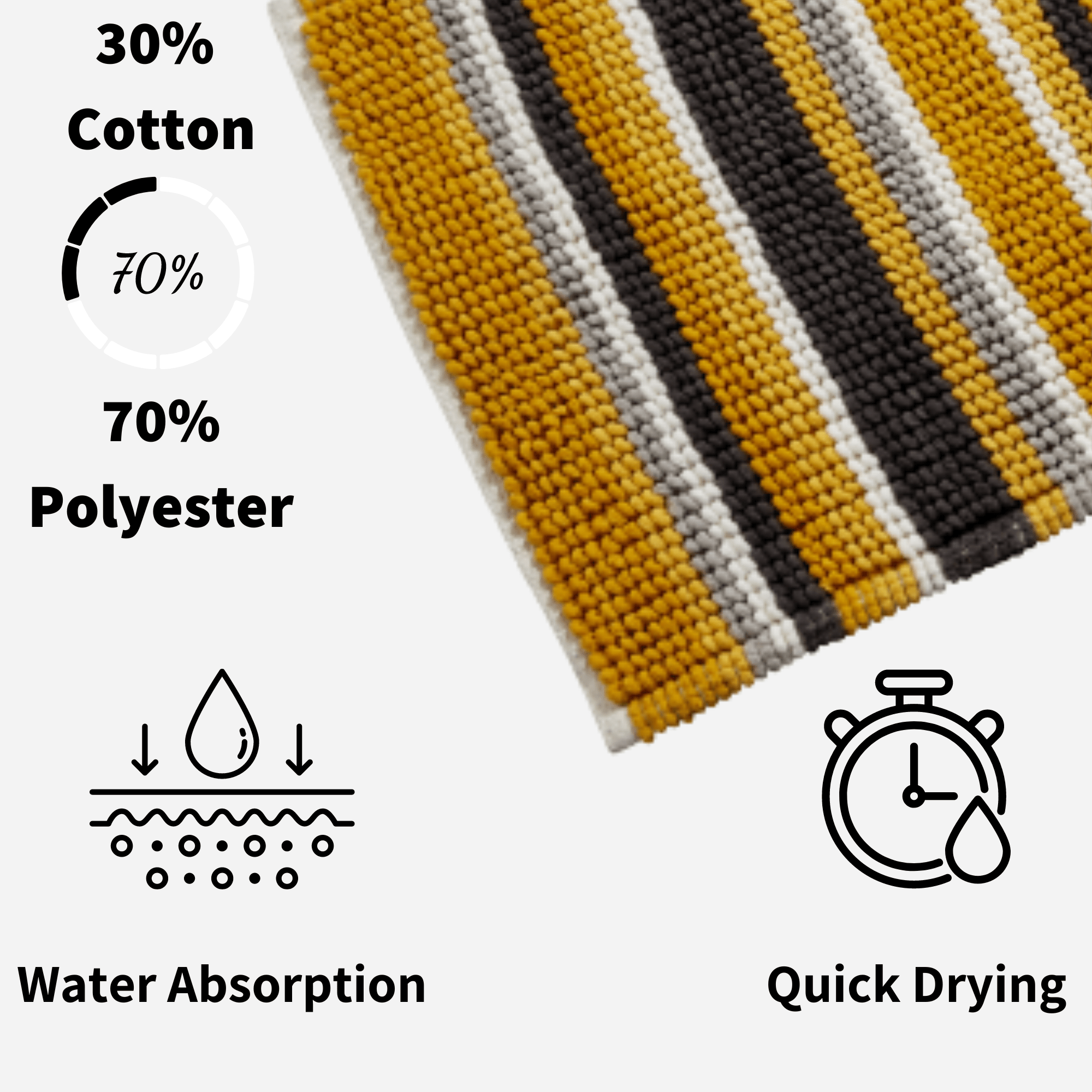 Quick-Drying, Stripe Bathmat - Anti-Slip