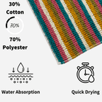 Quick-Drying, Stripe Bathmat - Anti-Slip