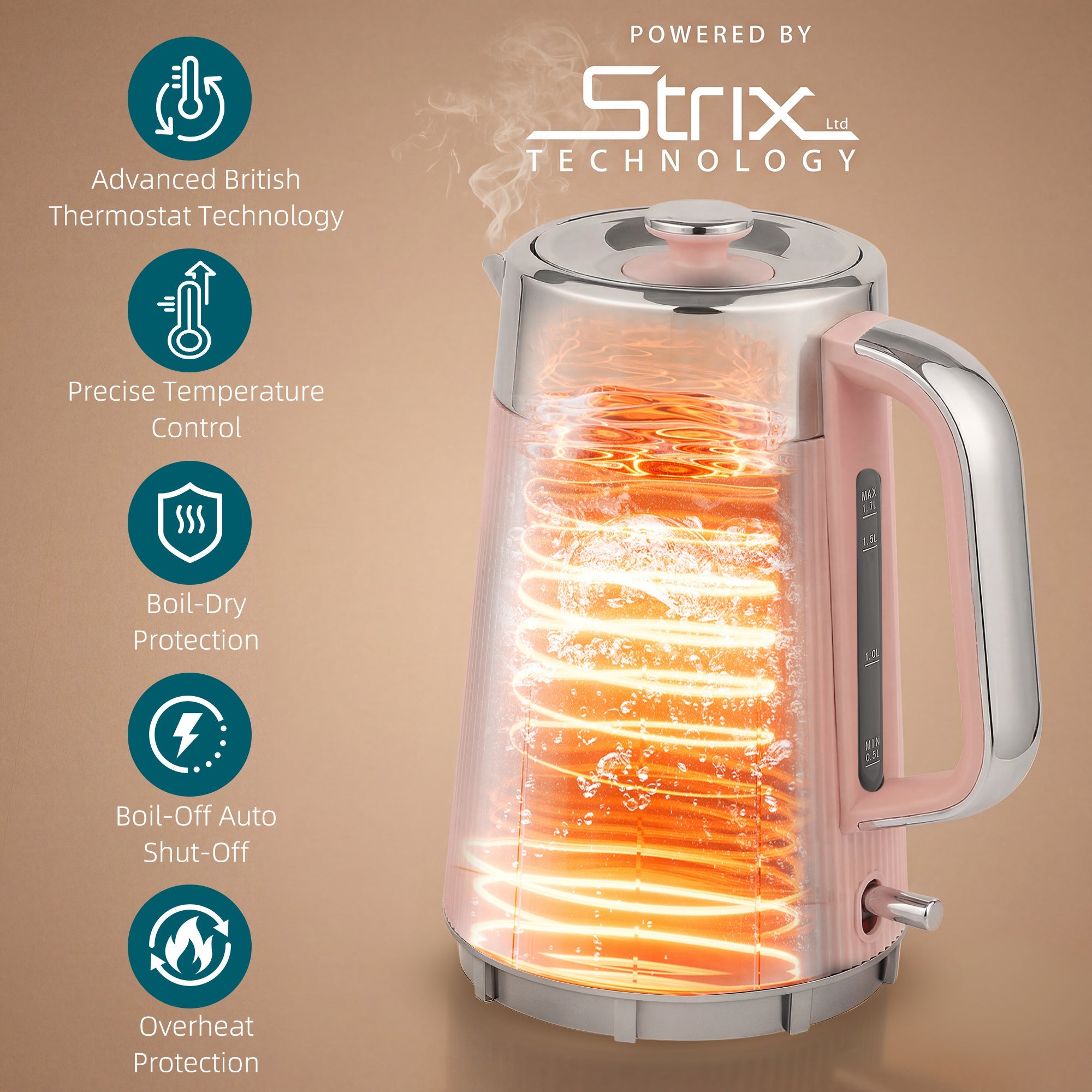 Electric Stainless Steel Kettle and Toaster Set - Pink